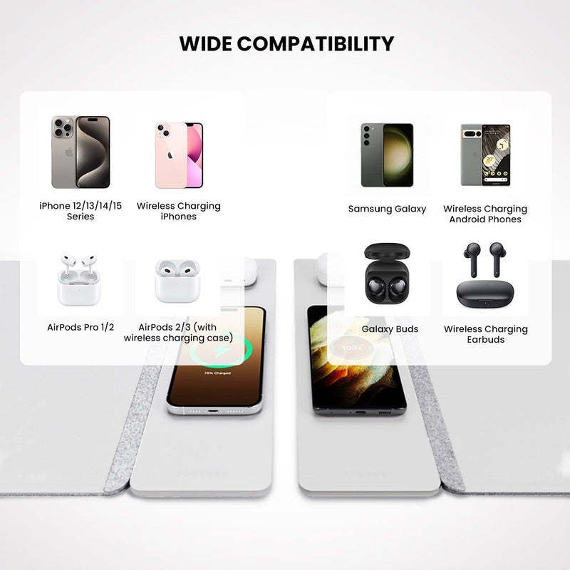 Tapis de Bureau MagSafe Induction