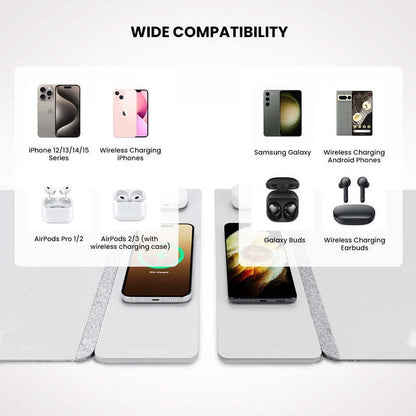 Tapis de Bureau MagSafe Induction